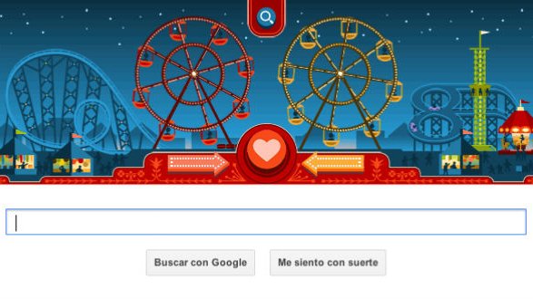 George Ferris inspira el doodle de Google