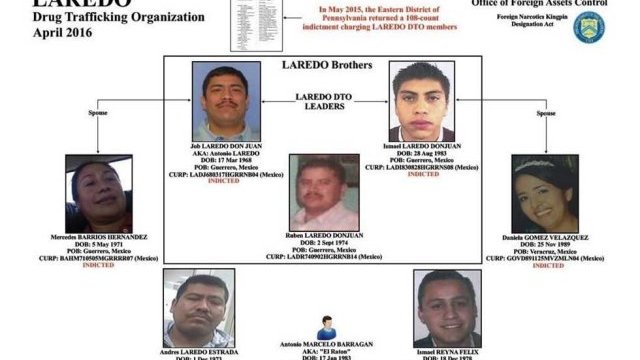 Identifican en EEUU a nuevo cártel de las drogas mexicano