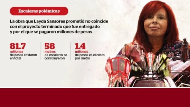 Layda Sansores paga millones por metro de corrupción
