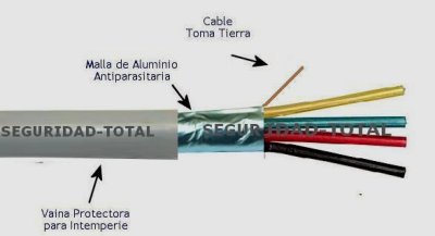 20% de cables de alumbrado público, se ha cambiado de cobre a aluminio